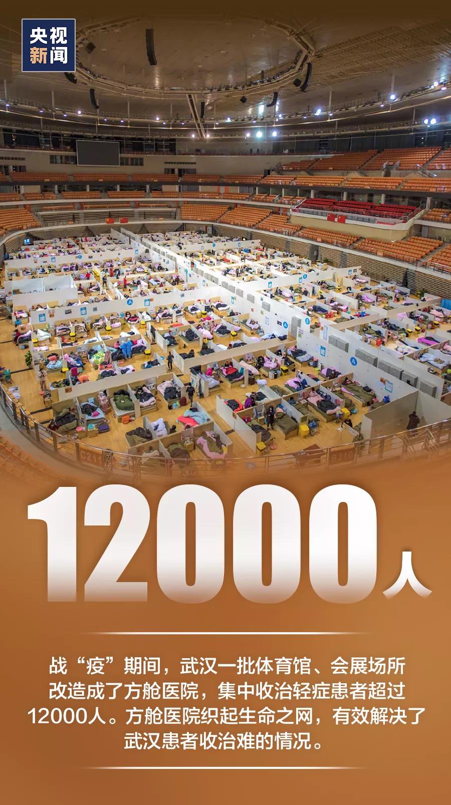 「解封」一组数字，记录下这些日子的点点滴滴……