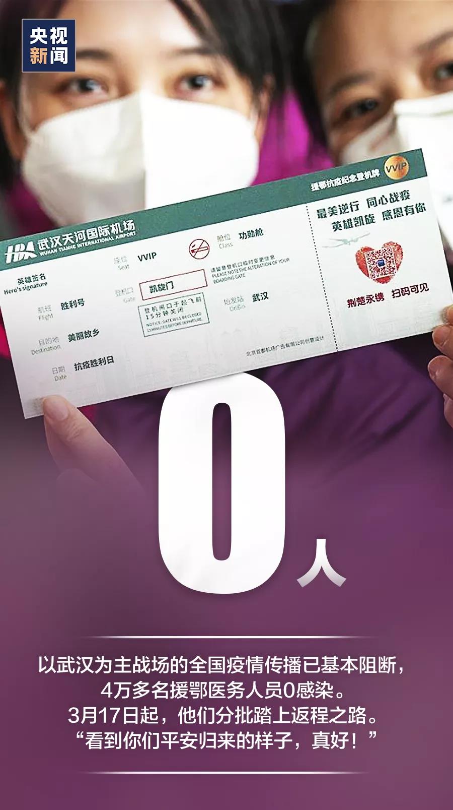 「解封」一组数字，记录下这些日子的点点滴滴……