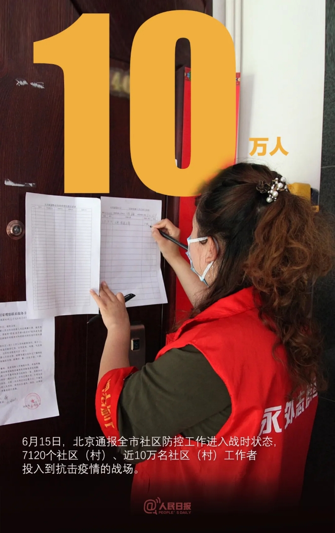 疫情防控|一组数据看北京战疫