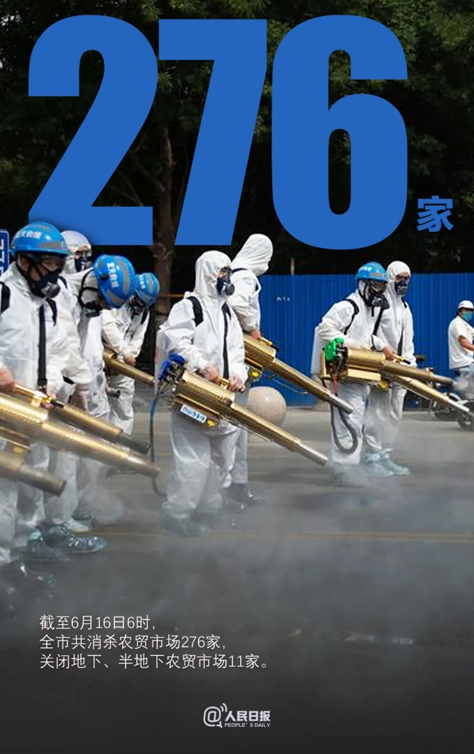 疫情防控|一组数据看北京战疫