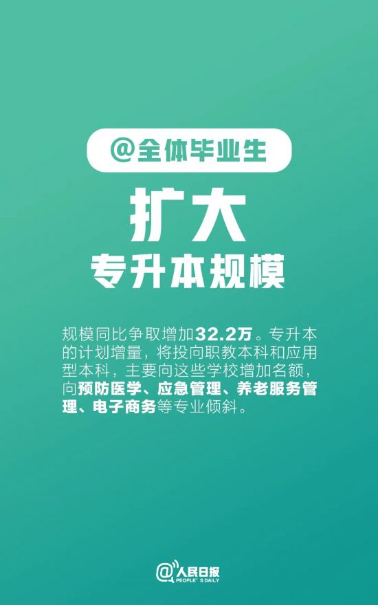 『政策』@全体毕业生！最新就业政策来了