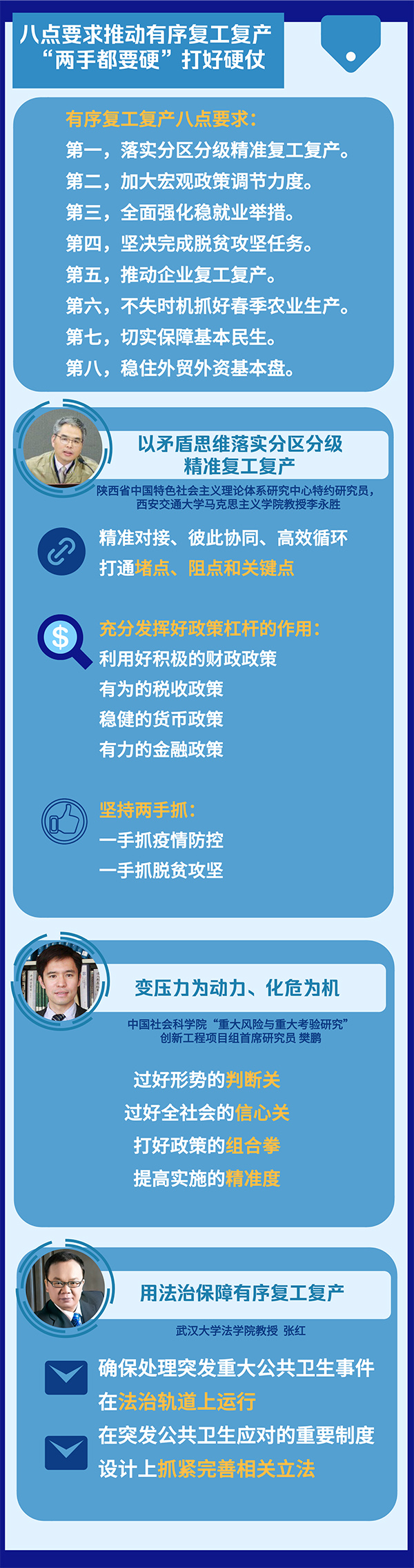 [学者]【战“疫”说理】图解：“双线战役”怎么打？学者们这样说