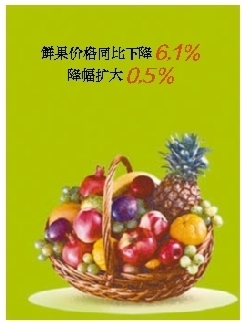 CPI：3月CPI重回“4时代” 复工复产积极效果逐渐显现