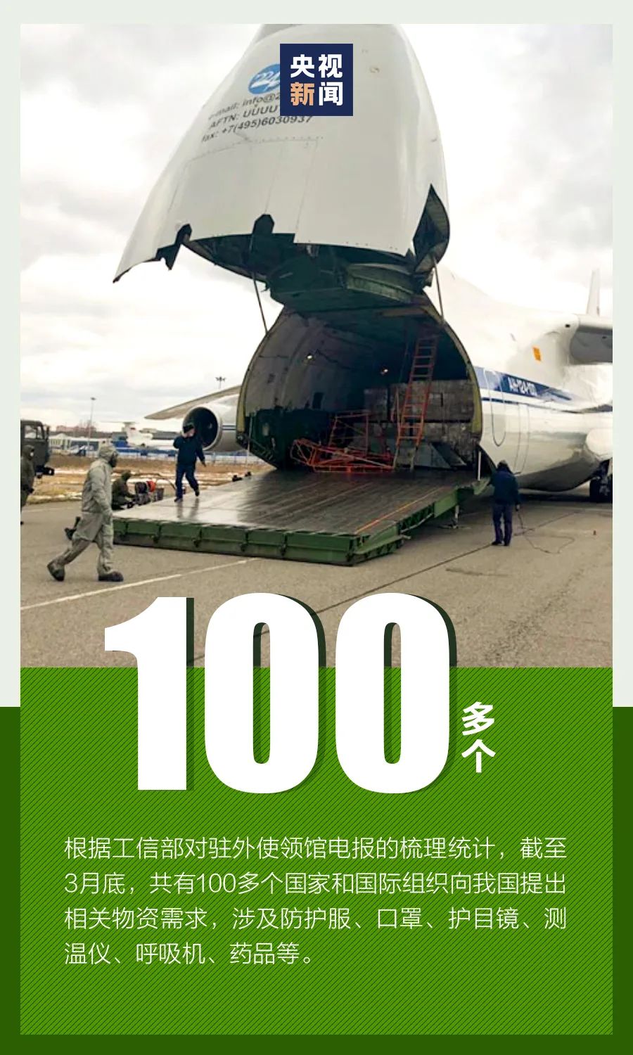 助力：这组数字，是中国助力全球的见证