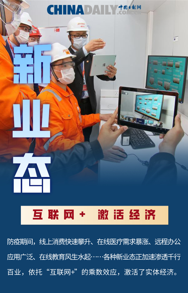 动能：迎难而上 化危为机：新动能助力中国经济转型升级！