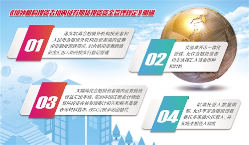 规定A股市场将迎来更多“活水”