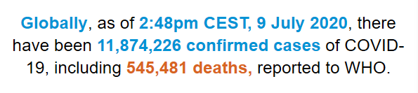 确诊病例|世卫组织：全球新冠肺炎确诊病例超过1187万例