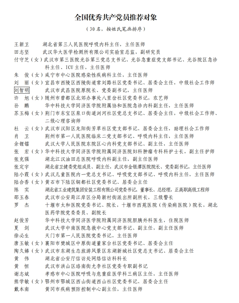 湖北|湖北抗疫国家级表彰评选推荐名单公示：刘智明等入选