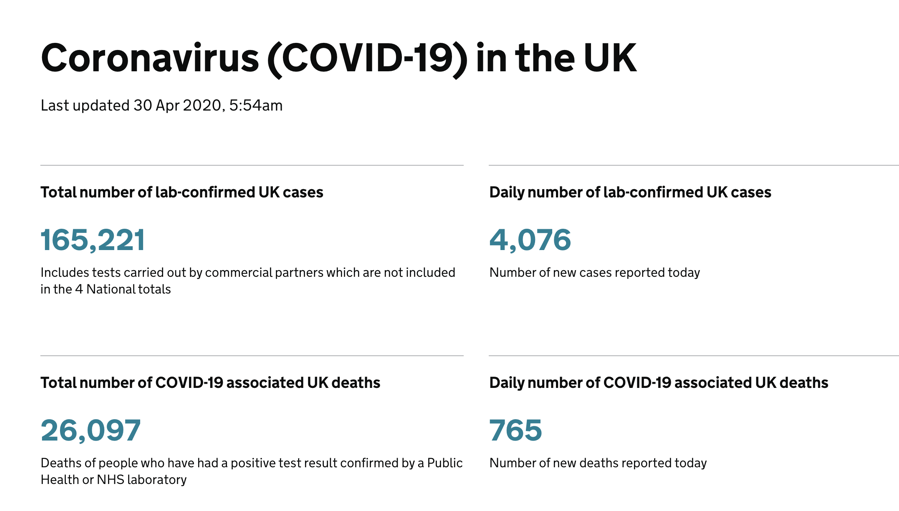 #央视新闻#老年患者未痊愈“被出院”引争议，英国养老院成疫情重灾区
