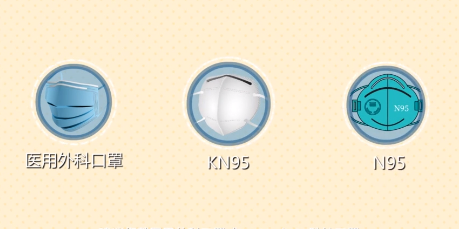 央视新闻“职业暴露人员”不同环境下佩戴的口罩等级，看这里！