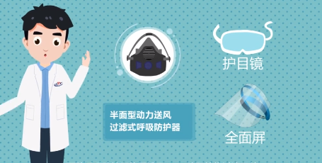 央视新闻“职业暴露人员”不同环境下佩戴的口罩等级，看这里！