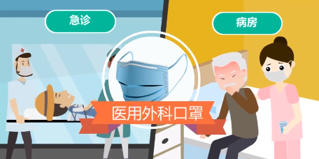 央视新闻“职业暴露人员”不同环境下佩戴的口罩等级，看这里！