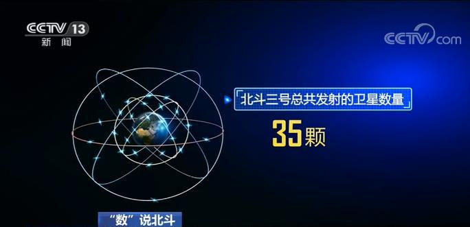 北斗 “数”说北斗丨北斗究竟发了多少颗卫星？