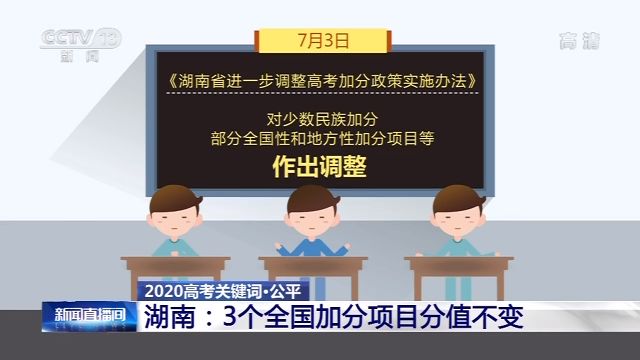 #2020高考关键词#2020高考这几个关键词很重要