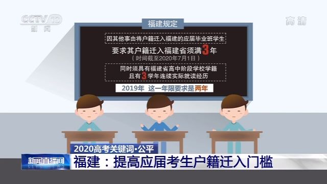 #2020高考关键词#2020高考这几个关键词很重要