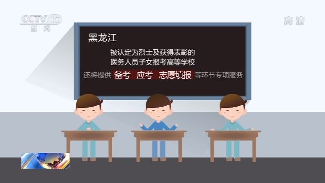 #2020高考关键词#2020高考这几个关键词很重要