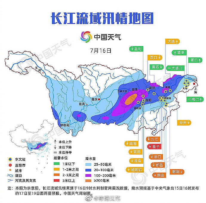 央视新闻|长江中游水位将复涨 太湖或现超保证水位