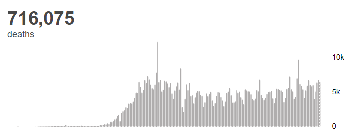病例|世卫:全球新冠肺炎确诊病例超过1918万例