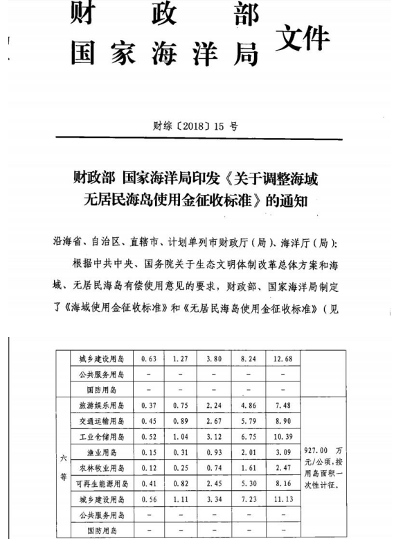 央视新闻|最低3700元就能拿下无人岛 “岛主梦”真的好做吗？