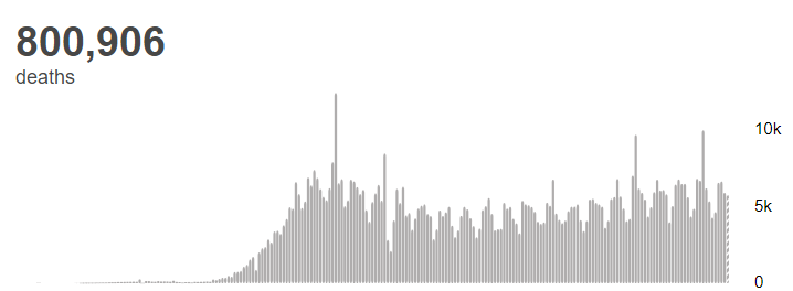 特朗普接连发难FDA,专家担忧疫苗与政治捆绑