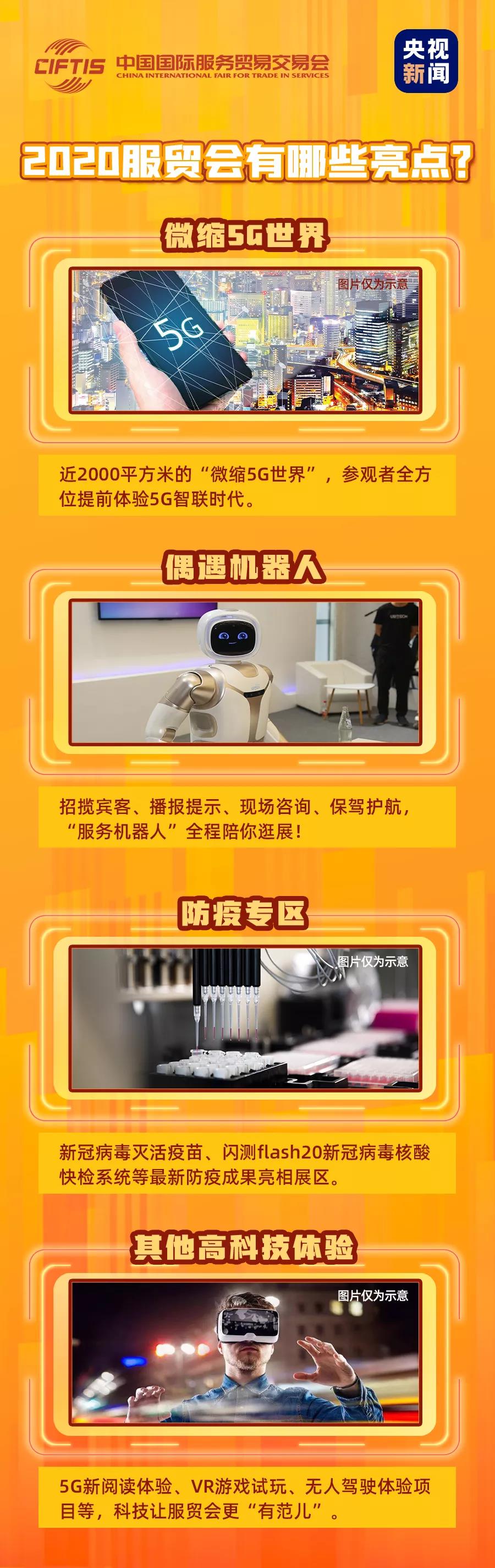 央视新闻|今天开幕!服贸会到底是个什么会?