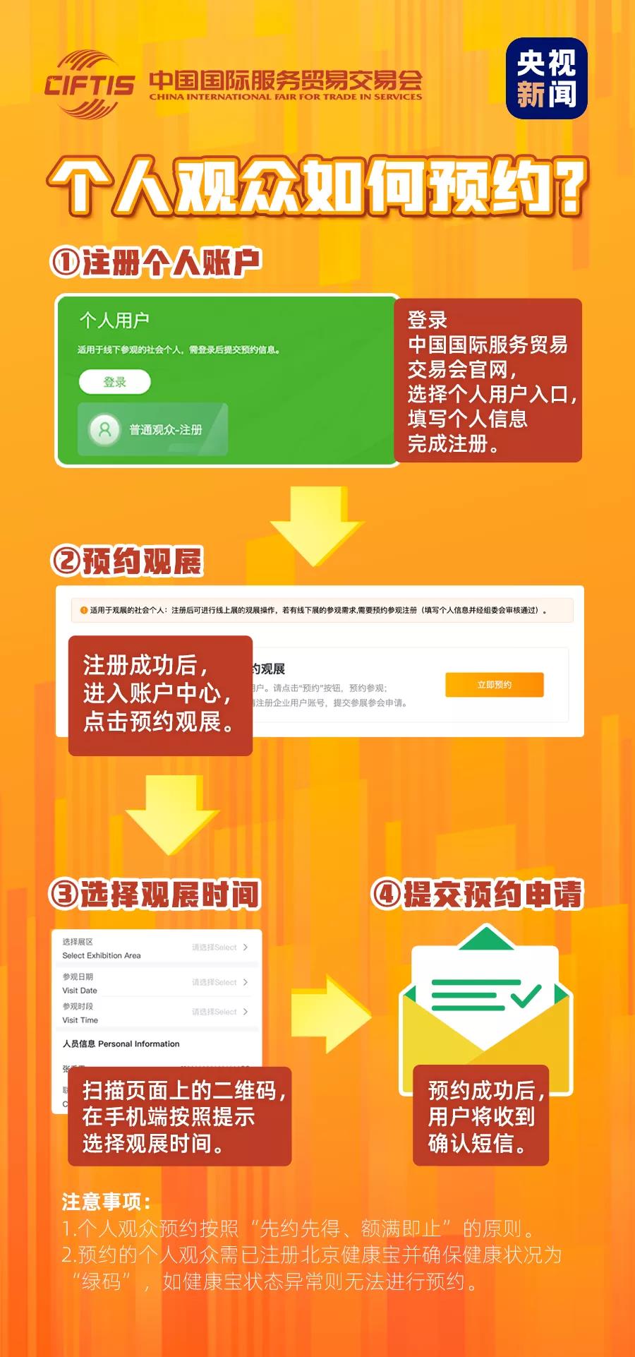 央视新闻|今天开幕!服贸会到底是个什么会?