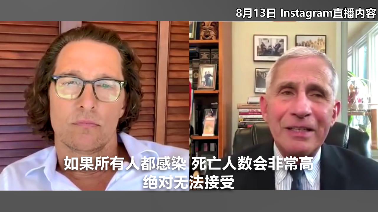 |视频丨福奇忍了忍又发声了：美国日增新冠病例数之高让人难以接受