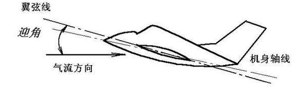 央视新闻|本可避免的悲剧 246页调查报告揭波音与美航空监管之殇