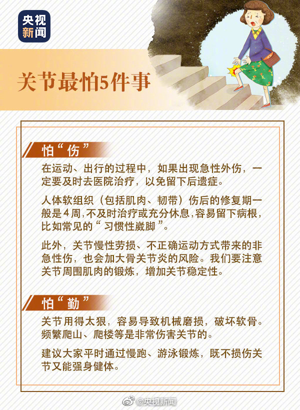 运动过度|体重增加、运动过度、冷天受凉……影响关节？保养必看→