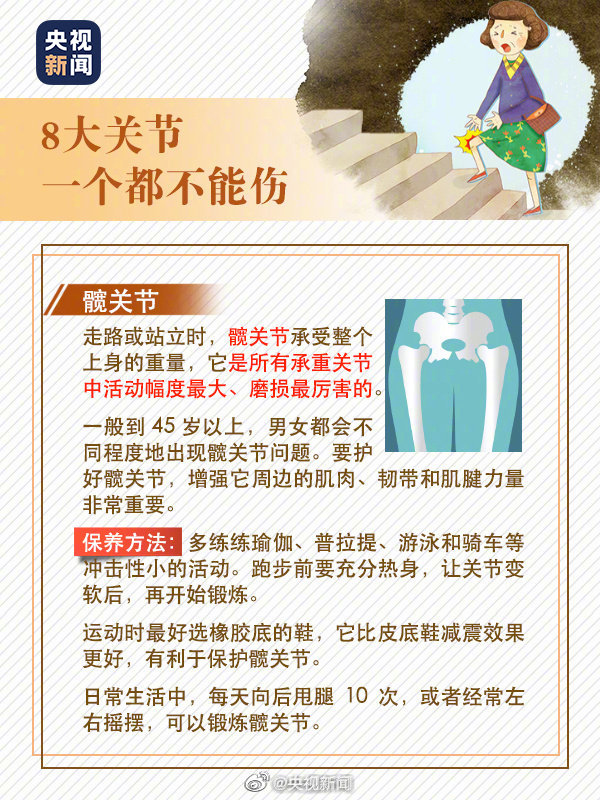 运动过度|体重增加、运动过度、冷天受凉……影响关节？保养必看→