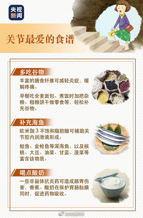 运动过度|体重增加、运动过度、冷天受凉……影响关节？保养必看→