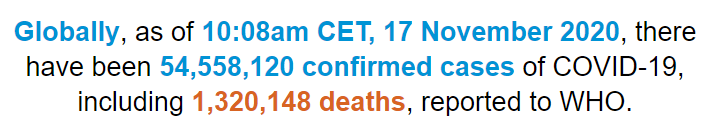 央视新闻客户端|世卫组织：全球新冠肺炎确诊病例超过5455万例