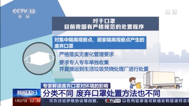 注意!用过的口罩不要随意丢弃怎样处理最合适?(图6)
