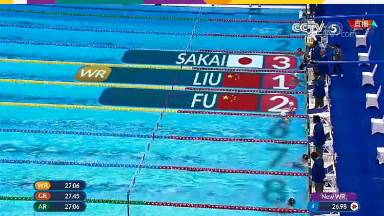 女子50米仰泳刘湘打破世界纪录夺冠 傅园慧获