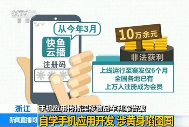 手机应用暗藏淫秽视频超700万部 快鱼云播多