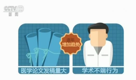 107篇中国医学论文被国际期刊撤稿 科研诚信如