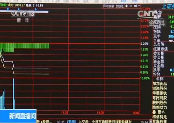 公司2016年年报披露结束:业绩整体向好 分红力