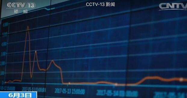 【独家调查】勒索病毒背后的比特币暗网疑云