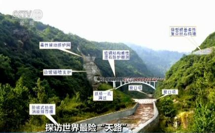 探访世界最险“天路” 如何“科学”穿越川藏铁路_新闻频道_央视网(cctv.com)