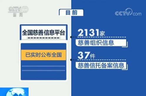 民政部开通全国慈善信息公开平台 慈善组织不