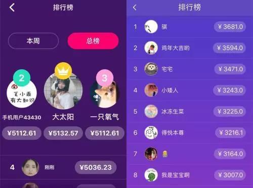 手机直播答题分奖金 为啥有的人那么厉害?不一