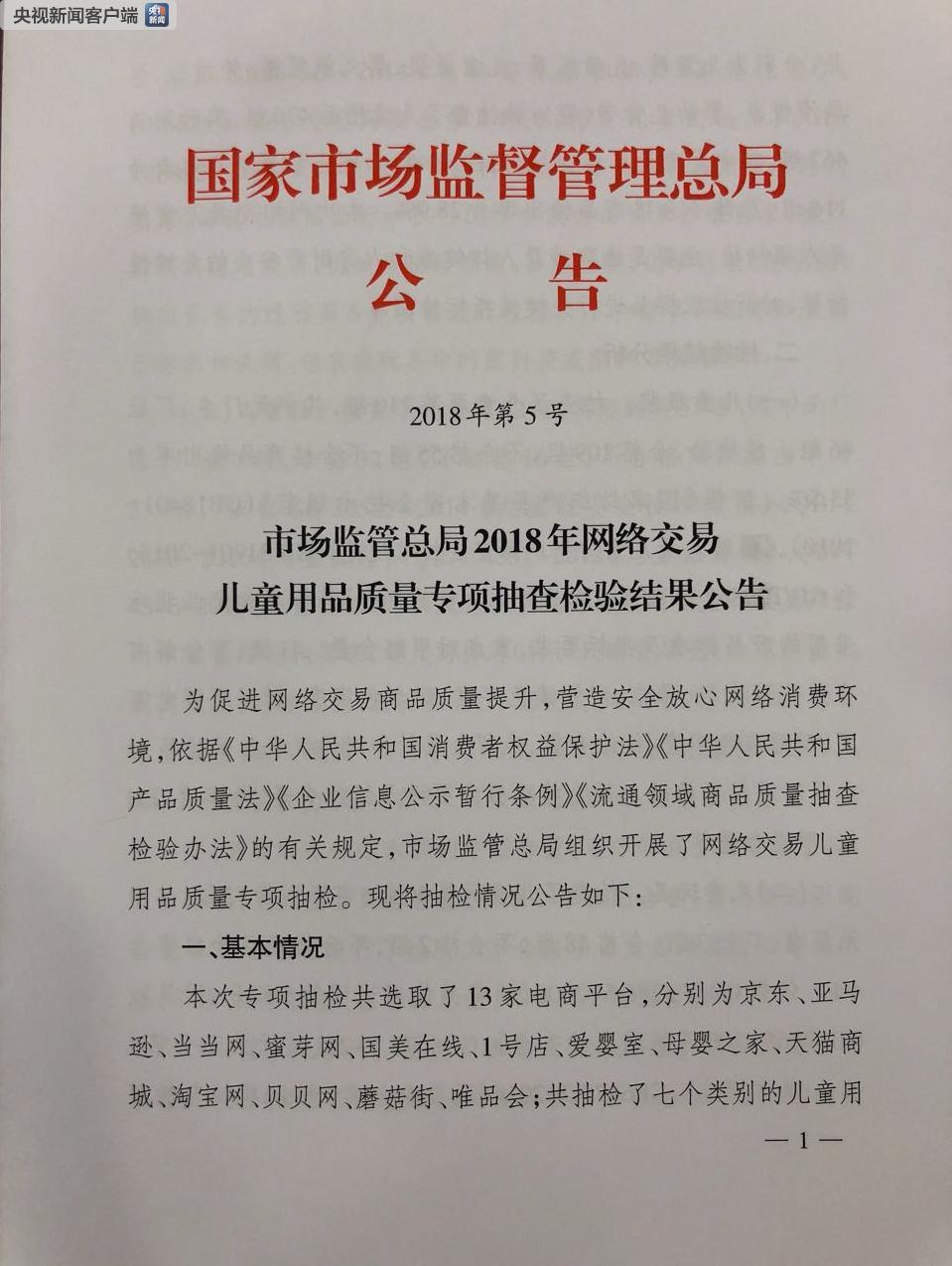场监管总局靶向式抽检:网购儿童用品不合格检
