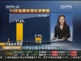 [ƾ]¶Ⱦù۲ 11³ڽͬ2.9% 20121210