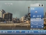 早间天气预报