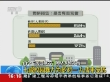 [视频]校园暴力_CCTV专区_央视网(cctv.com)