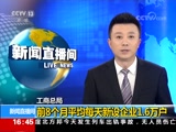 [新闻直播间]工商总局 前8个月平均每天新设企业1.6万户