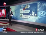《东方新闻》 20180322