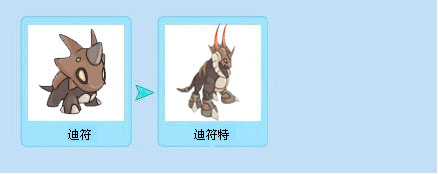 迪符特 - 精灵大全 - 中国网络电视台-游戏台