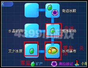 奥拉星会隐身的达斯特人_攻略指南