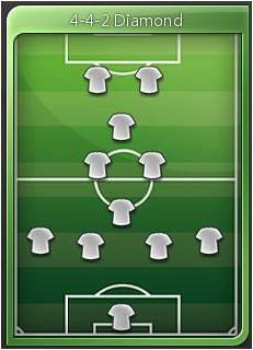 经典玩法创新诠释 揭秘《冠军足球经理OL》阵